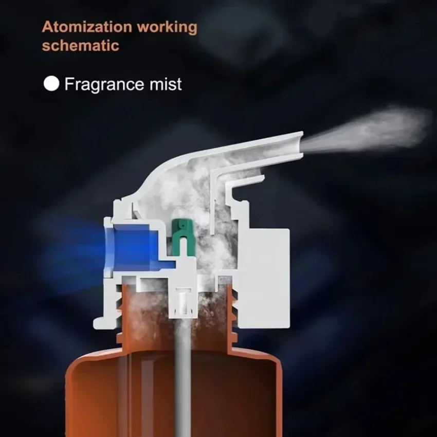 Wall Mounted Plug-in Essential - مراجعة Home Fragrance Potpourri وسعره