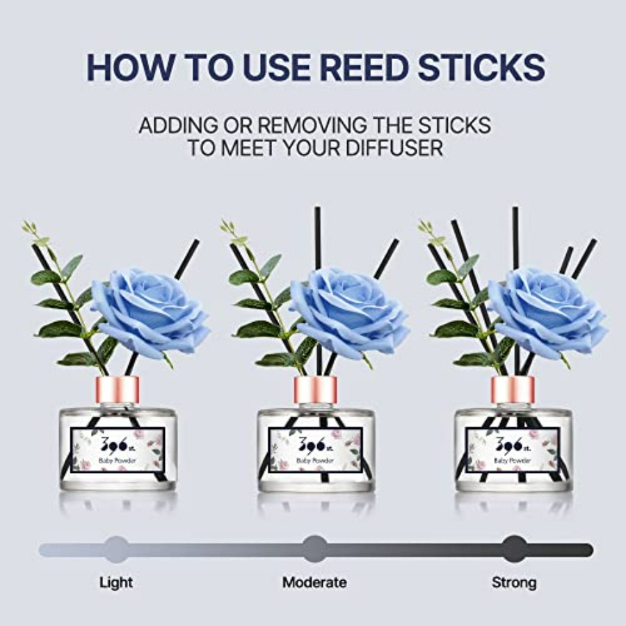 Rose Flower Reed Diffuser,,200 - مراجعة Fragrance Oil Set وسعره