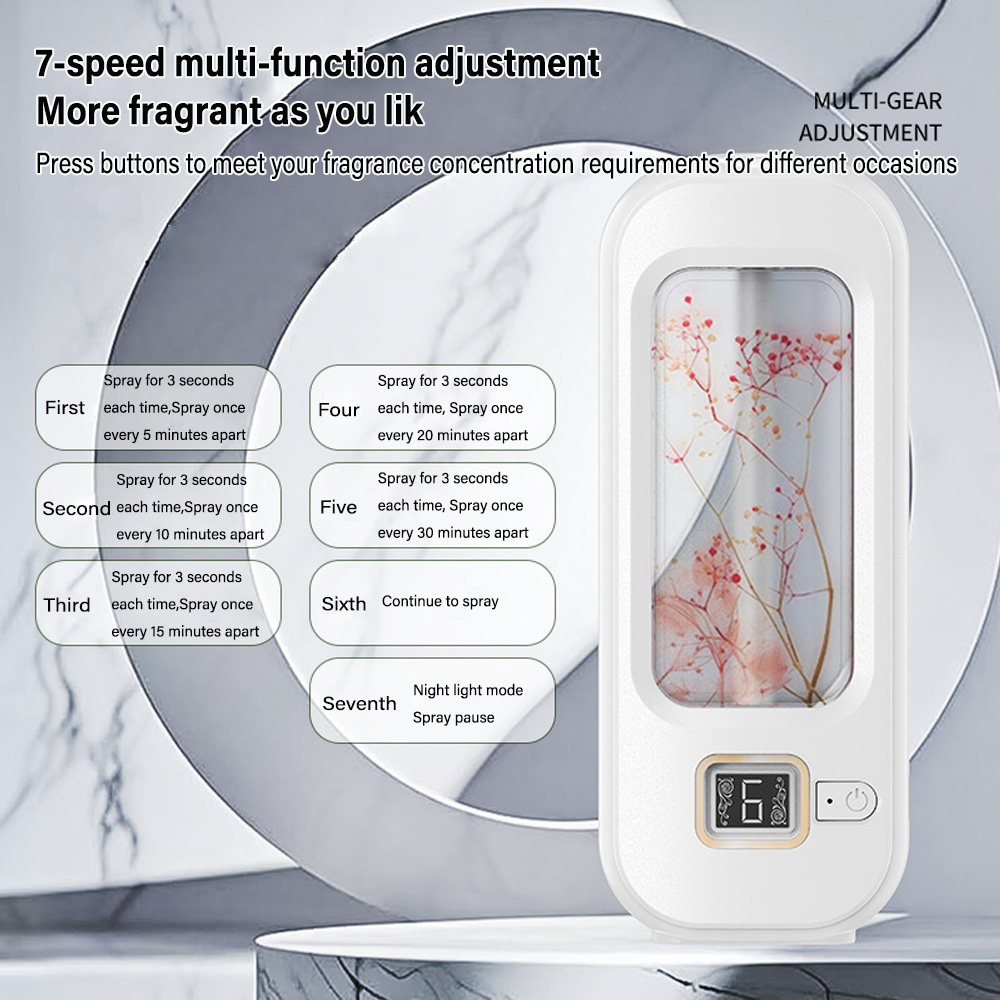 Aromatherapy Machine Automatic - مراجعة Home Fragrance Potpourri وسعره